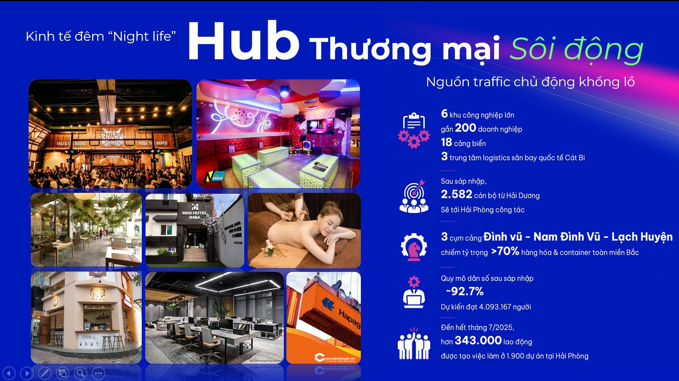 5 Lý Do Đầu Tư Đào Tạo BĐS